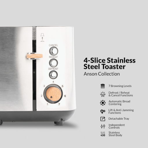 BODEN STARK ANSON COLLECTION 4-SLICE SS TOASTER - WHITE BODE