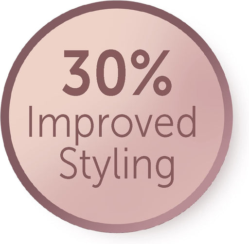 REMINGTON PROLUXE HAIR DRYER VISION SALES & MARKETI