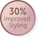 REMINGTON PROLUXE HAIR DRYER VISION SALES & MARKETI