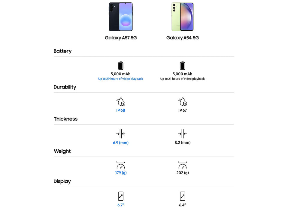 SAMSUNG GALAXY A57 256GB GRAY SAMS